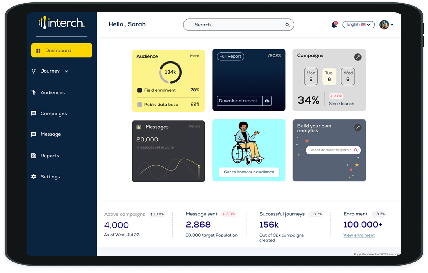 The interch dashboard on a tablet: audience enrolment, full report, campaigns, messages and enrolment totals.