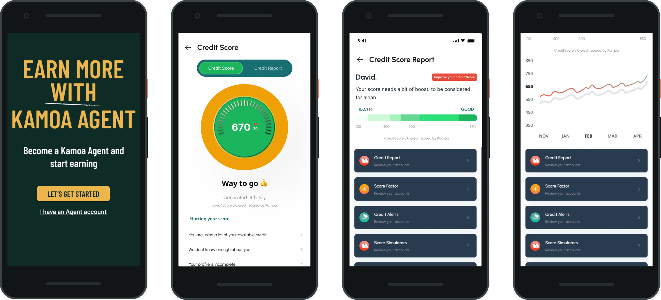Kamoa app screens: credit score, report and financial document upload.
