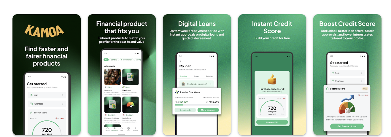 Five Play Store feature panels: Find faster and fairer financial products, Financial product that fits you, Digital Loans, Instant Credit Score, and Boost Credit Score.