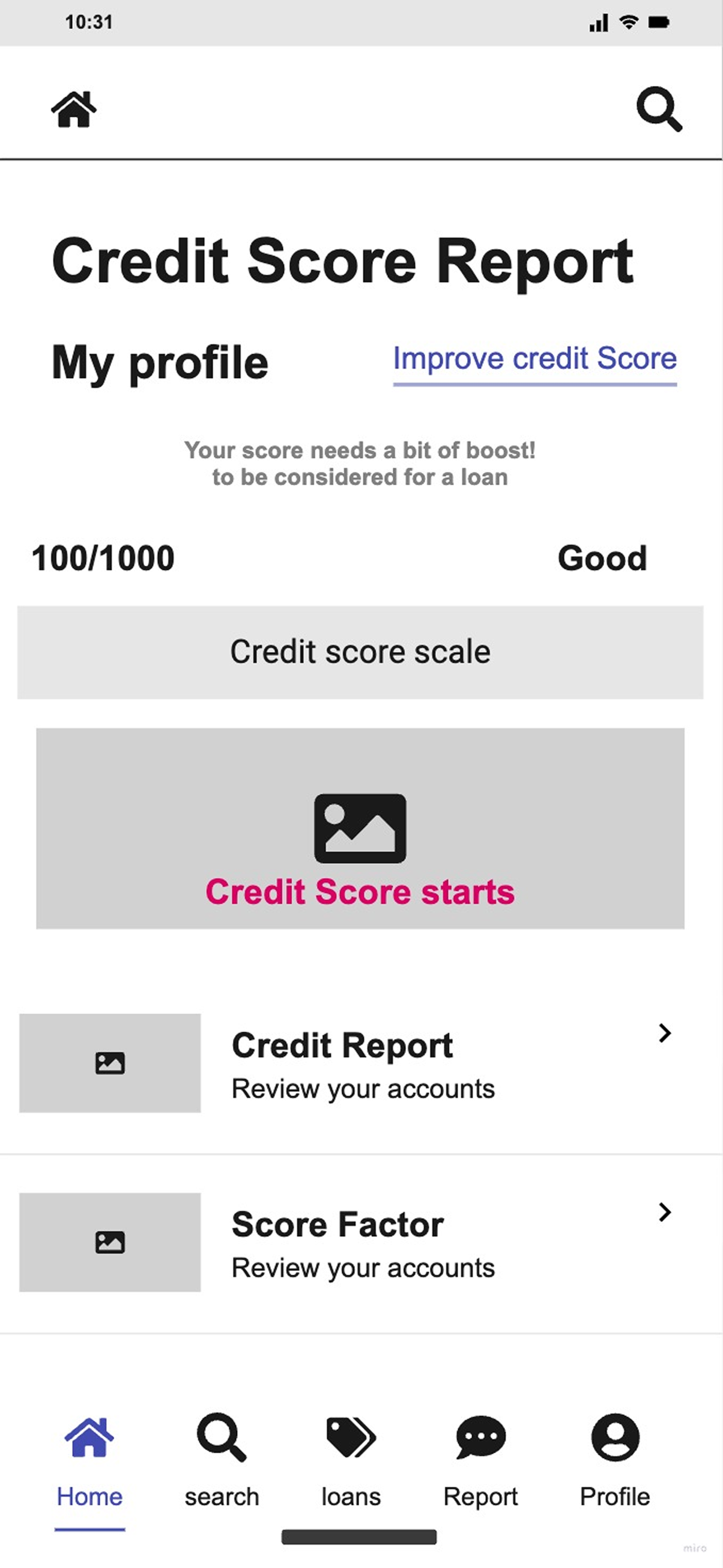 Wireframe of the credit score report screen.